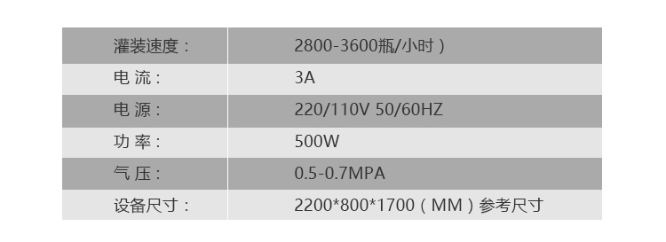 全自動辣椒醬類醬體灌裝生產(chǎn)線 全自動辣椒醬類醬體灌裝生產(chǎn)線